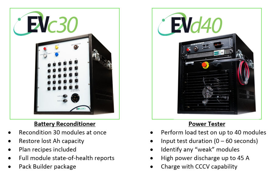 EVC and EVD battery reconditioner and power tester Side by side comparison