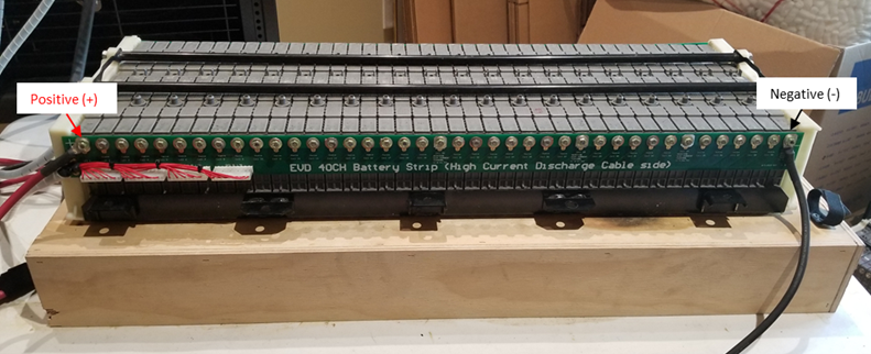EVd-40 Harness